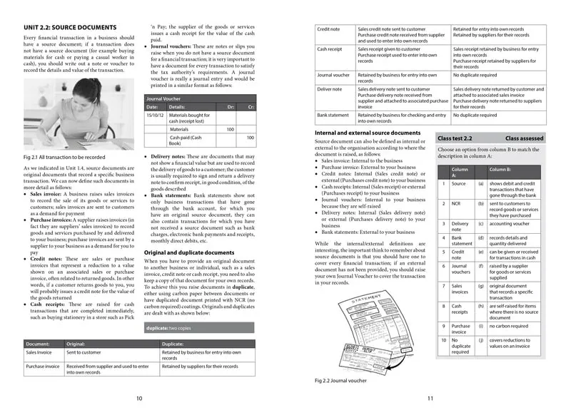 Textbook spread — Source Documents, Unit 2.2