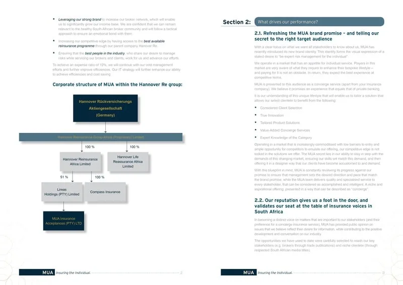 MUA Insuring the Individual — Hannover Re corporate report spread